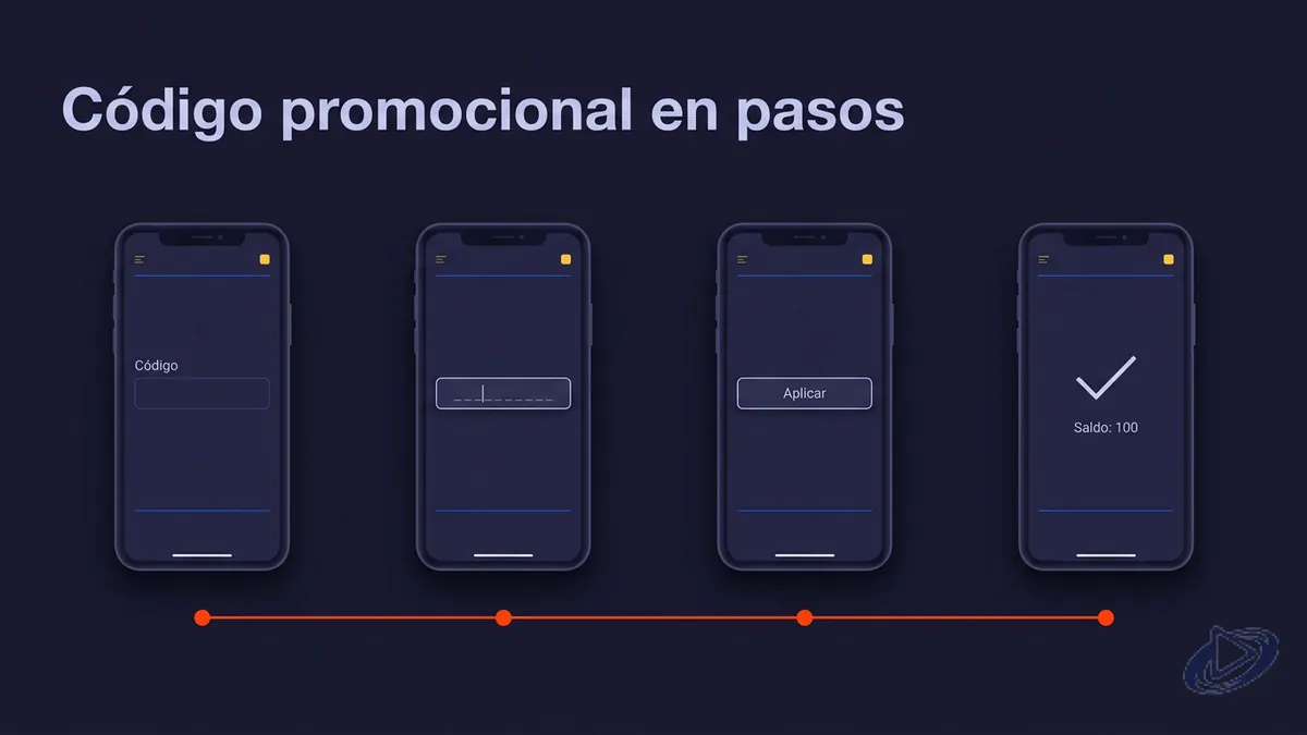 Pasos para introducir un código promocional en un casino con juegos Playtech